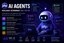 PHP Can See Now: Vision Capabilities for AI Agents Are Here